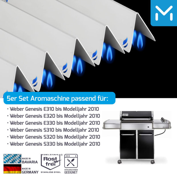 Aromaschienen Edelstahl für Weber Genesis 300 2010 Regler seitlich | 5 Stück