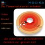 BBQ Grillplatte Edelstahl | ⌀ 80 cm Stärke 5 mm