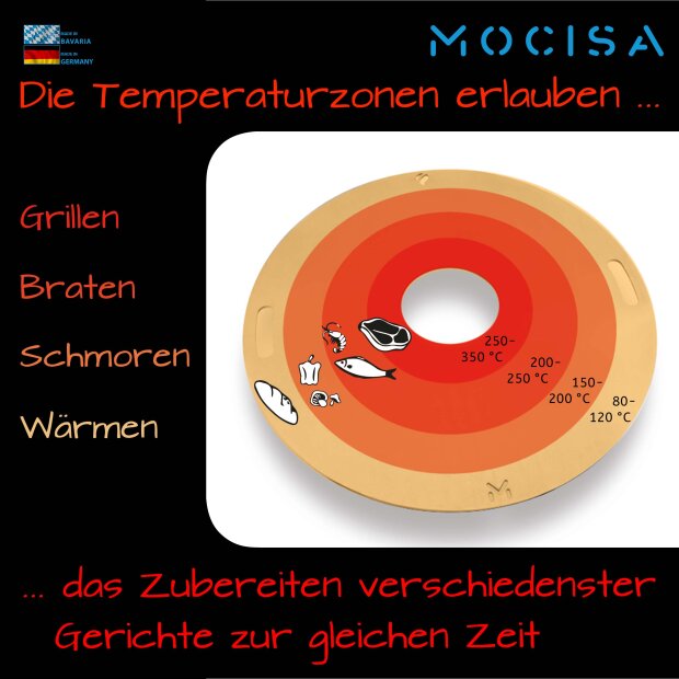 Universal BBQ Grillplatte Feuerplatte für Feuerschale Fassgrill Raketenofen | Ø58,8 cm Stahl Stärke 4 mm| mit Schlitzen |Plancha, Feuerring, Grillring, BBQ Ring, BBQ-Disc #1
