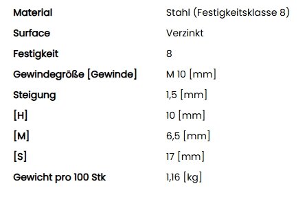 014887_Mutter_M10_1000Stk